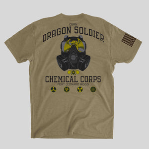 Chemical CBRN - Army